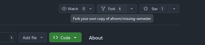 A screenshot of the fork button on Github, of which is the middle of three buttons in the top-right corner of the site.